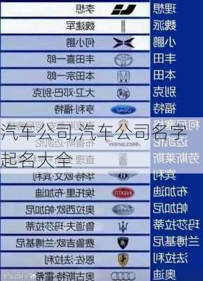 汽车公司,汽车公司名字起名大全