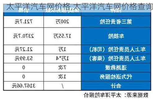 太平洋汽车网价格,太平洋汽车网价格查询