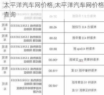 太平洋汽车网价格,太平洋汽车网价格查询