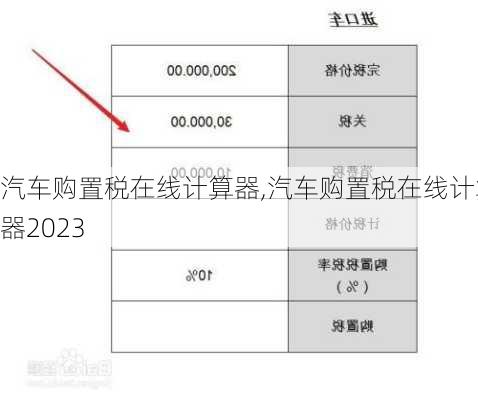 汽车购置税在线计算器,汽车购置税在线计算器2023