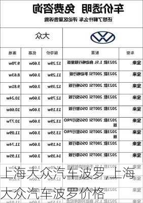 上海大众汽车波罗,上海大众汽车波罗价格