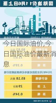 今日国际油价,今日国际油价最新消息