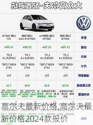 高尔夫最新价格,高尔夫最新价格2024款报价