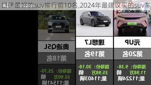 口碑最好的suv排行前10名,2024年最建议买的suv车