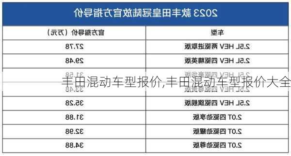 丰田混动车型报价,丰田混动车型报价大全