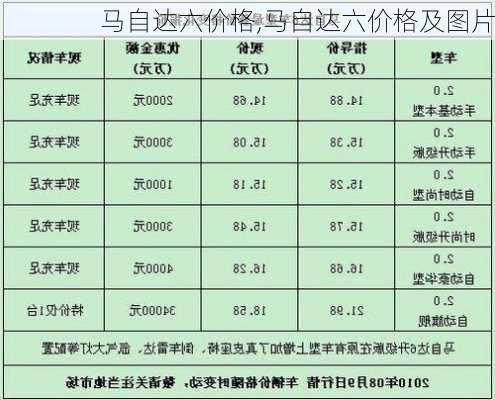 马自达六价格,马自达六价格及图片