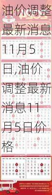 油价调整最新消息11月5日,油价调整最新消息11月5日价格