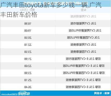 广汽丰田toyota新车多少钱一辆,广汽丰田新车价格