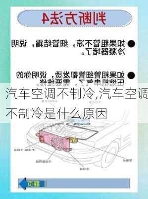 汽车空调不制冷,汽车空调不制冷是什么原因