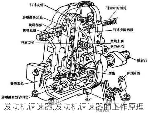 发动机调速器,发动机调速器的工作原理