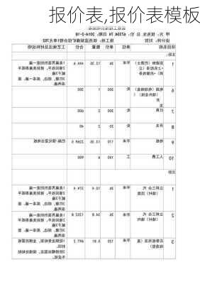 报价表,报价表模板