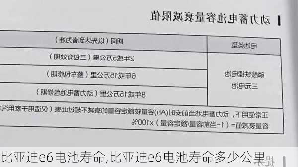 比亚迪e6电池寿命,比亚迪e6电池寿命多少公里