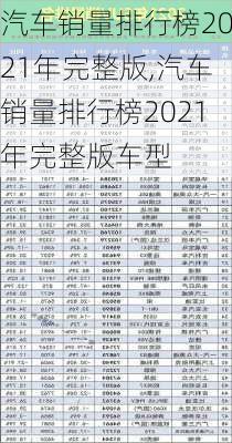 汽车销量排行榜2021年完整版,汽车销量排行榜2021年完整版车型