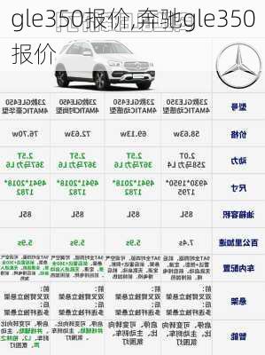 gle350报价,奔驰gle350报价