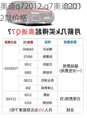 奥迪q72012,q7奥迪2012款价格