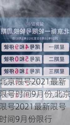 北京限号2021最新限号时间9月份,北京限号2021最新限号时间9月份限行