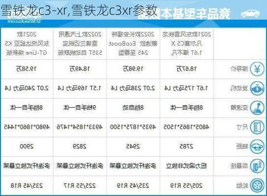 雪铁龙c3-xr,雪铁龙c3xr参数