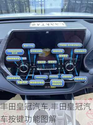 丰田皇冠汽车,丰田皇冠汽车按键功能图解