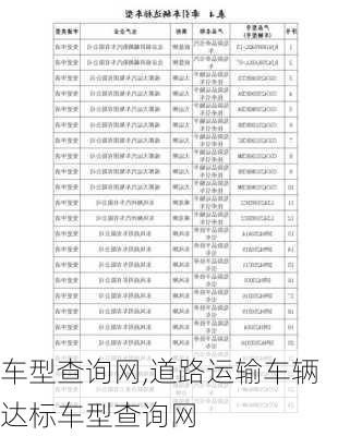 车型查询网,道路运输车辆达标车型查询网